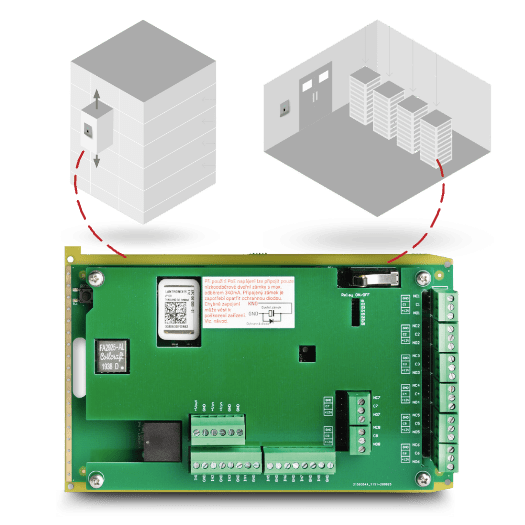 Aktion eXtender control module for controlling lifts and switchboards
