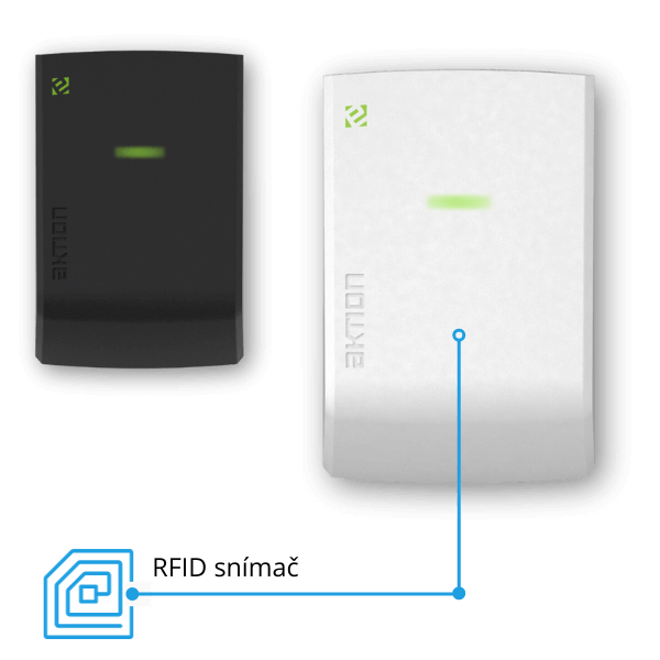 Aktion eReader controls access to company buildings with a fingerprint