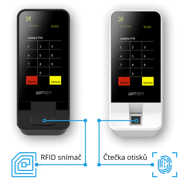 eSmartReader access terminal with fingerprint reader and RFID sensor