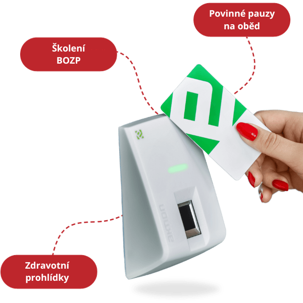 Aktion attendance system takes care of all the legal requirements for you