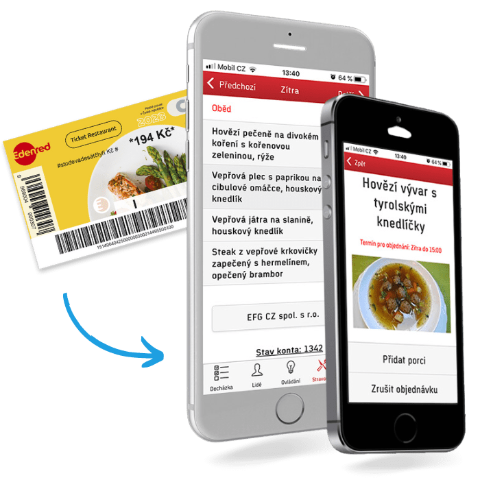 The Aktion attendance system can calculate eligibility for meal vouchers and other benefits.