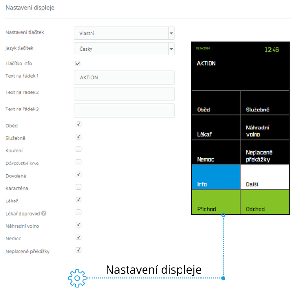 You can set the Aktion eSmartReader display online