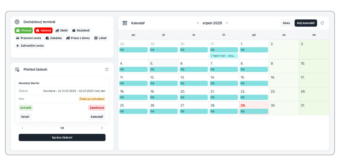 New Aktion eNEXT - overview dashboard