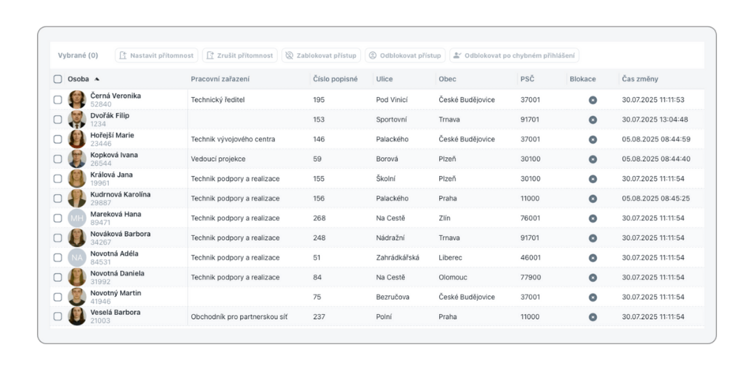 New Aktion eNEXT - persons