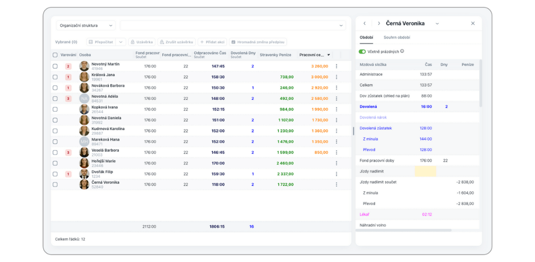 New Aktion eNEXT - attendance overview