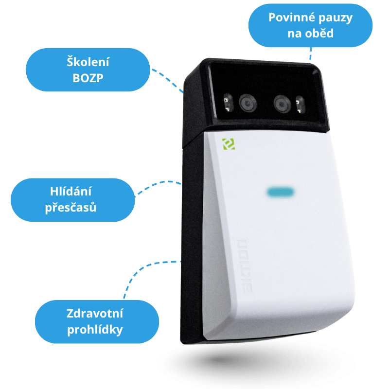 Aktion attendance system monitors legislative requirements for you
