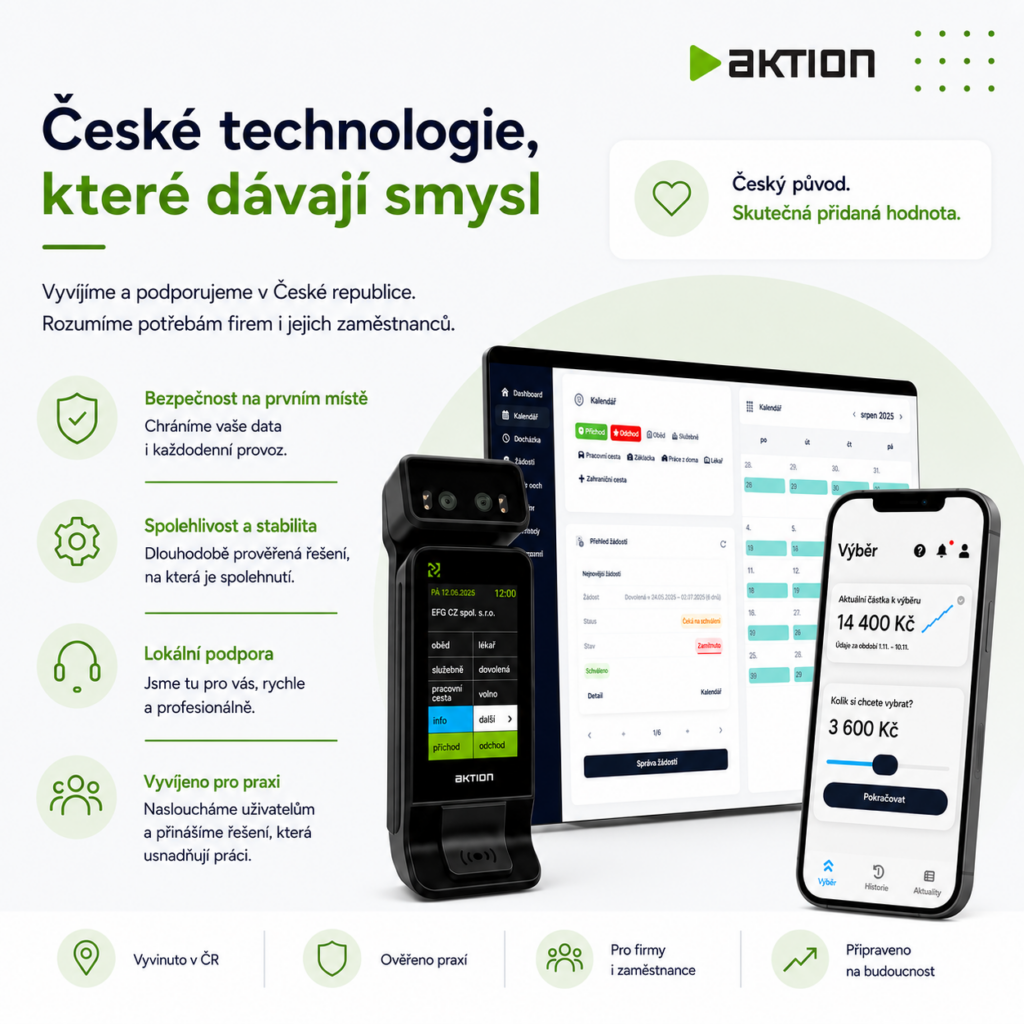 Payouts at any time with Aktion