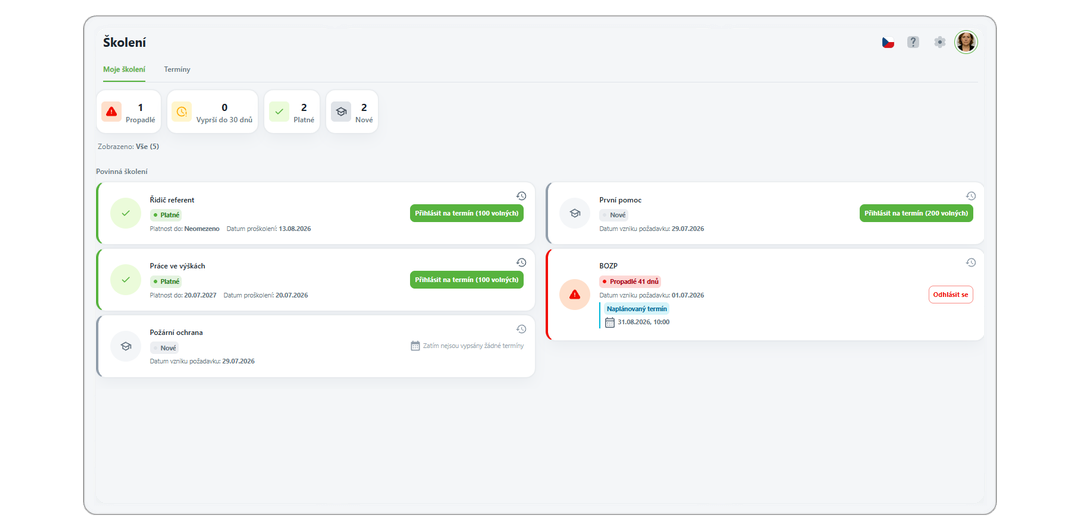 New Aktion eNEXT – my training overview